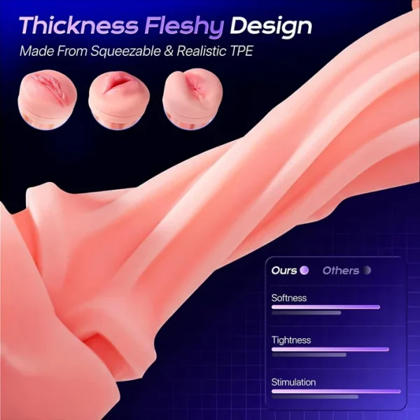Switchable Auto Sucking Masturbator - 3 Sleeve Included
